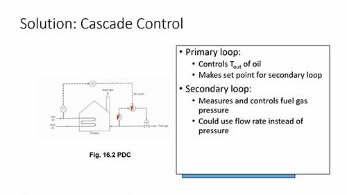 设计串级控制系统