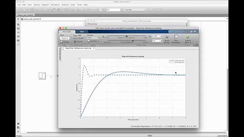 PID参数整定的手动和自动控制