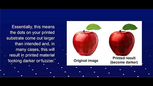 印刷网点与最小网点