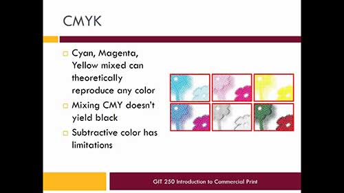 印刷基础与网点