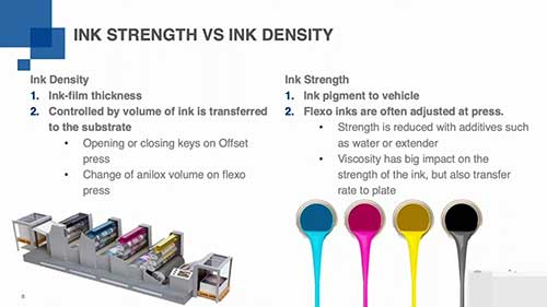 灰平衡的重要性