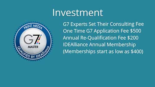 灰平衡与G7认证