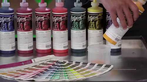 新型水基油墨混合系统介绍