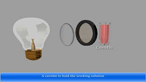 色度计定义与原理