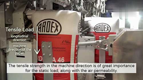 纸张的机械强度