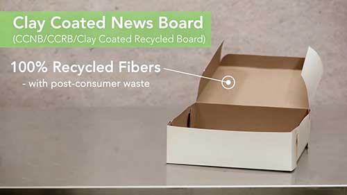 选择最佳的纸板类型