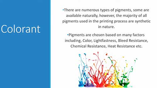 水性油墨的成分