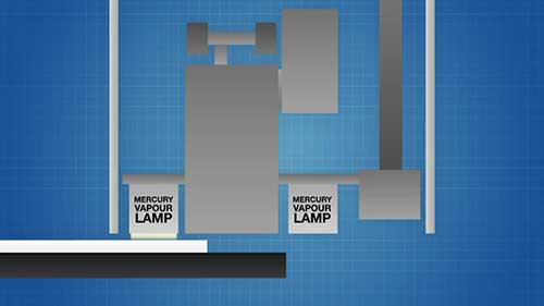 两种能量固化油墨对比