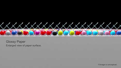 打印纸及设置引起的打印错误