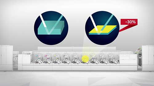博斯特数字柔印工艺