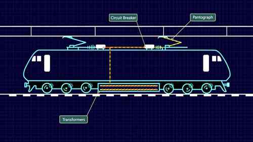 受电弓工作原理