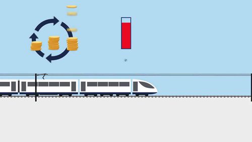 IN2STEMPO智能电源解决方案