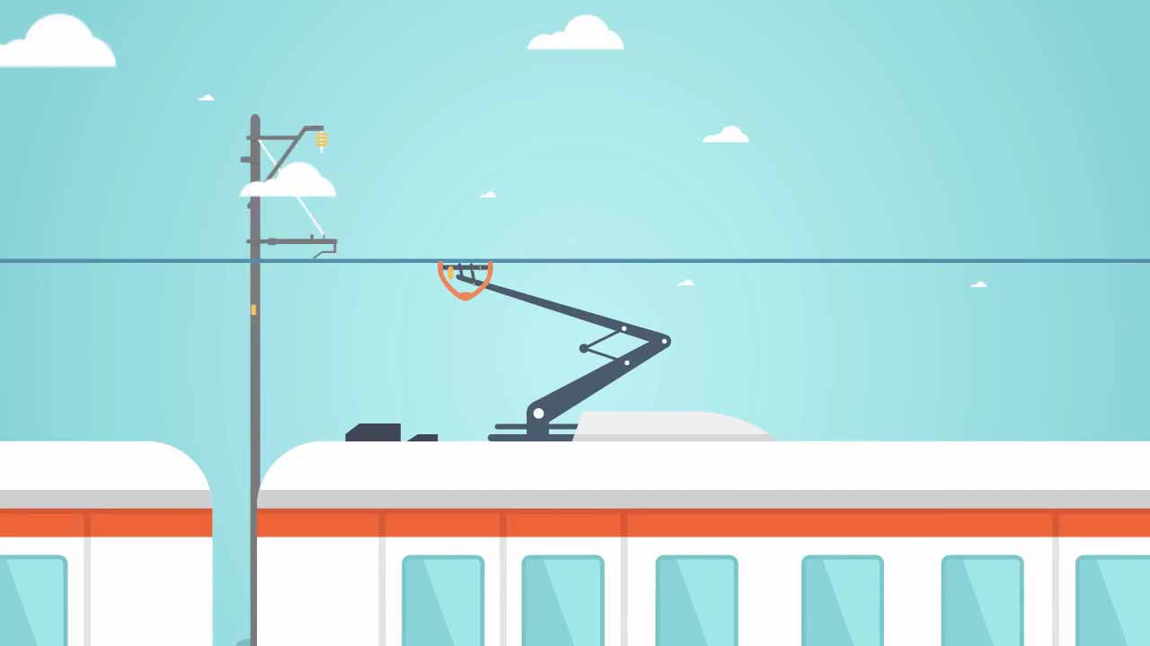 受电弓碰撞检测系统