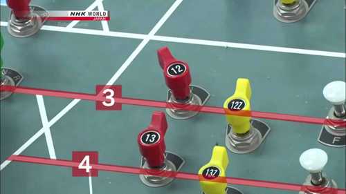 京急本线的铁路信号系统