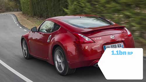 不同国家的二手车市场对比