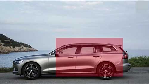 汽车类型和不同的车身款式