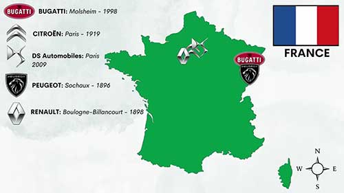 国外汽车品牌列举