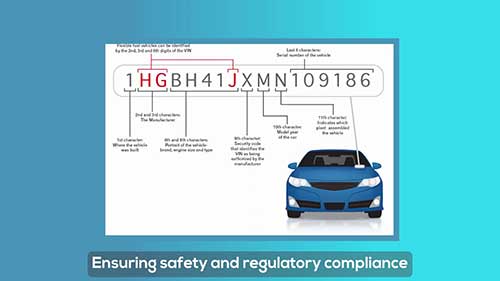 解说车辆识别代码