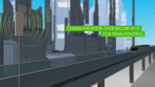 移动闭塞CBTC系统