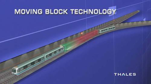 泰雷兹：CBTC性能专家