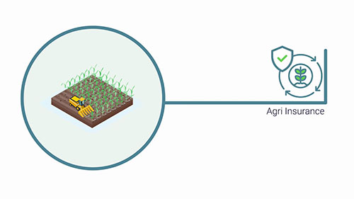 农业中的人工智能技术