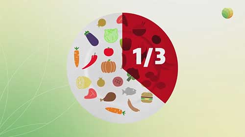 提高农产品供应链效率