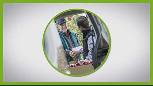 生鲜农产品售卖方式