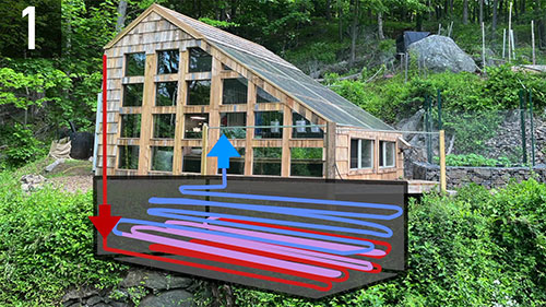 如何给温室降温