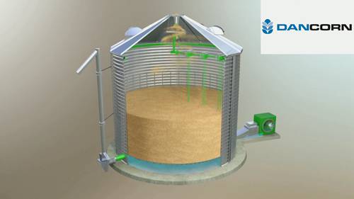 干燥筒仓的操作过程