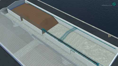 高效粮食输送系统