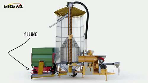 谷物烘干机的使用