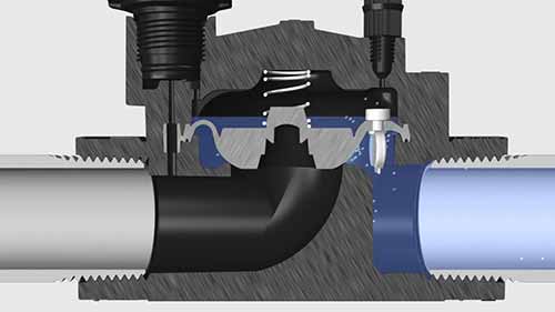 灌溉阀的工作原理
