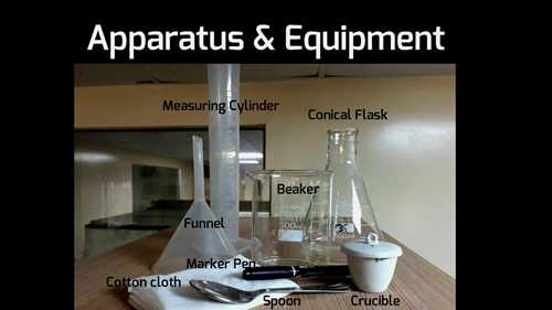 粗纤维含量的测定过程