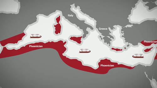 粮食的期货交易和远程销售