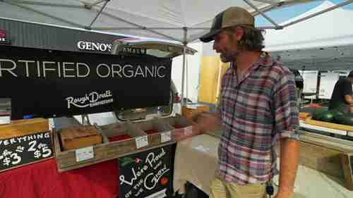 农贸市场销售技巧