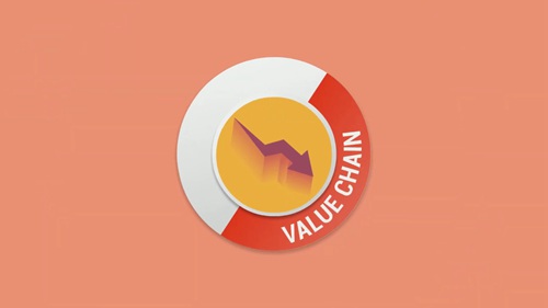 农业价值链的知识