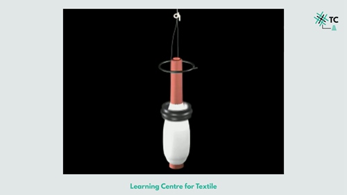 环锭纺纱基础知识