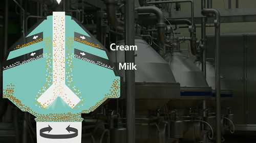 牛奶从农场到你的手中