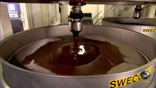 牛奶巧克力的制作