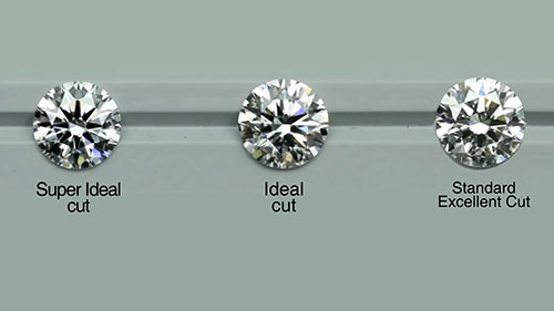 查看GIA钻石证书 3