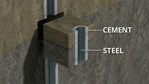 页岩天然气开采技术