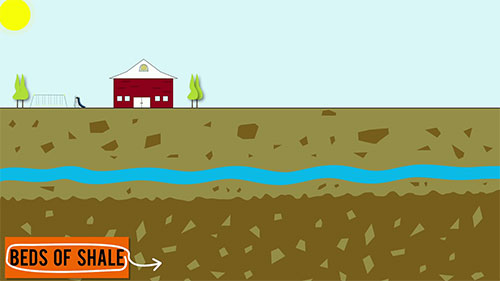 深层页岩油气开发