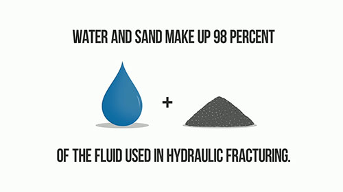 致密地层油气开采