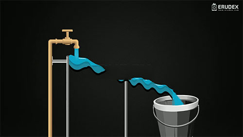 从矿石中提取金属