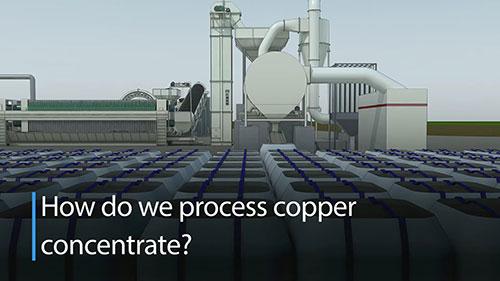 铜矿石的破碎和研磨