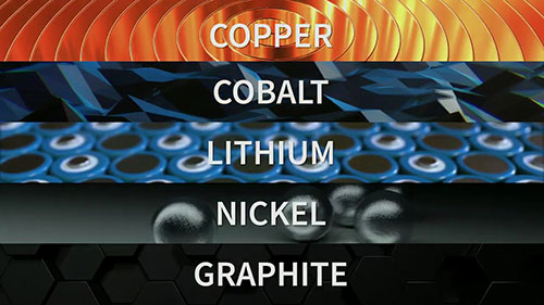 可持续的采矿和矿物加工方案