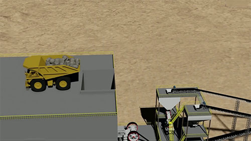 选矿厂工作流程