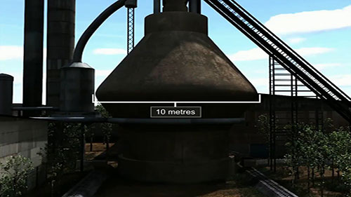 高炉冶炼铁矿石