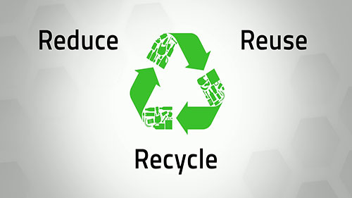 电子垃圾的回收