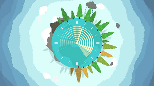 循环经济和资源再利用